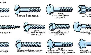 Cu ce fixam suporturi la balustrada